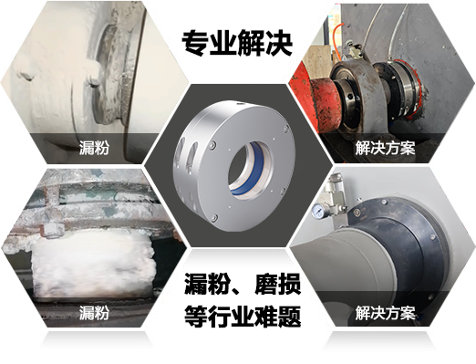 —創(chuàng)新技術(shù)領(lǐng)先